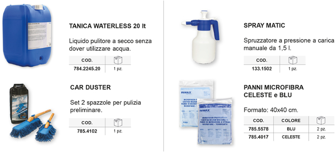 Kit_waterless_tabelle