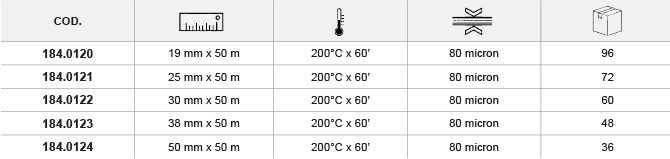 Nastro adesivo alte temperature_tabella