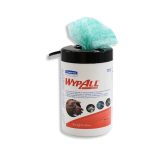 WYPALL® 7772