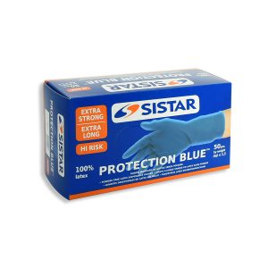 Hand protection
